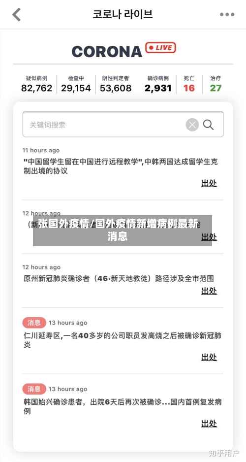 张国外疫情/国外疫情新增病例最新消息