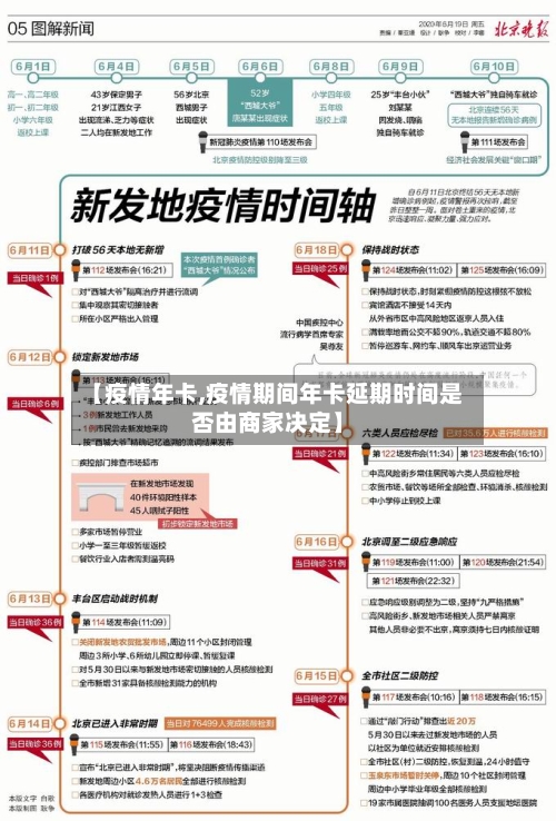【疫情年卡,疫情期间年卡延期时间是否由商家决定】-第3张图片