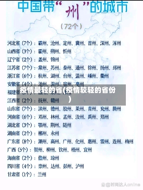 疫情最轻的省(疫情较轻的省份)
