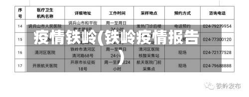 疫情铁岭(铁岭疫情报告)