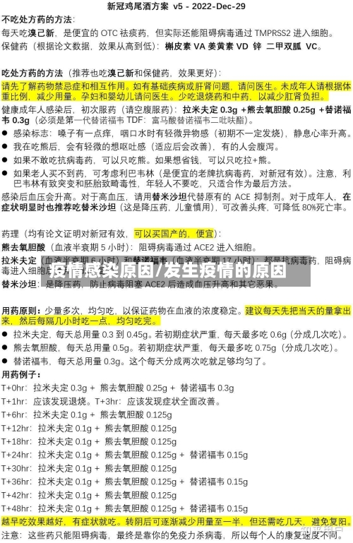 疫情感染原因/发生疫情的原因-第3张图片