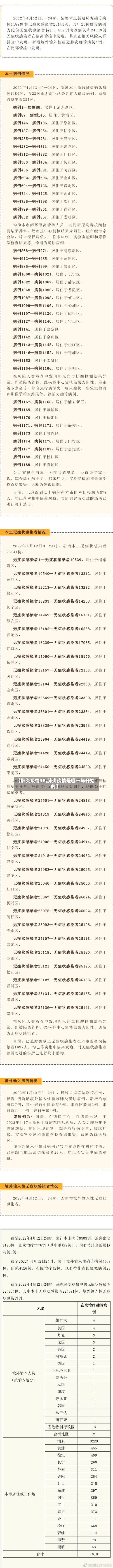 【肺炎疫情38,肺炎疫情是哪一年开始的】
