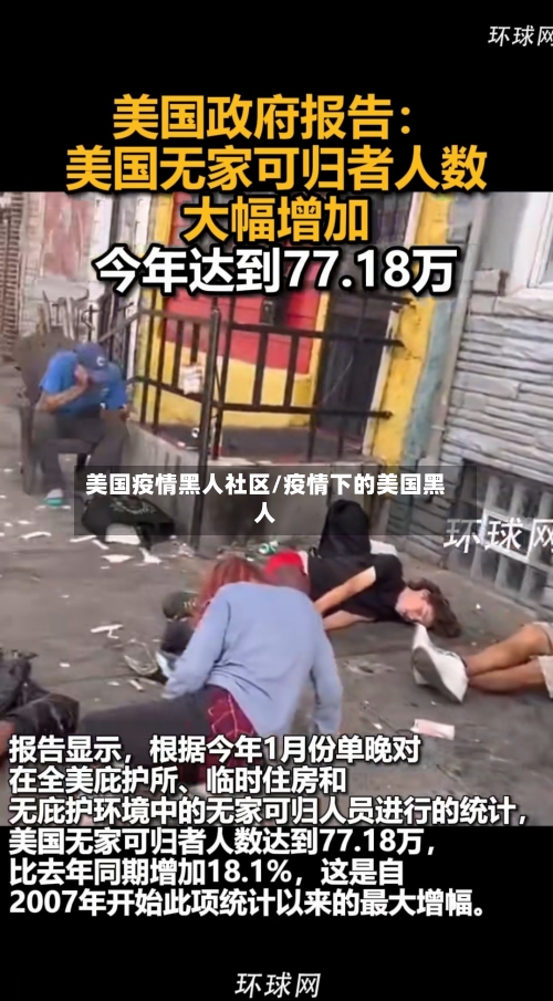 美国疫情黑人社区/疫情下的美国黑人