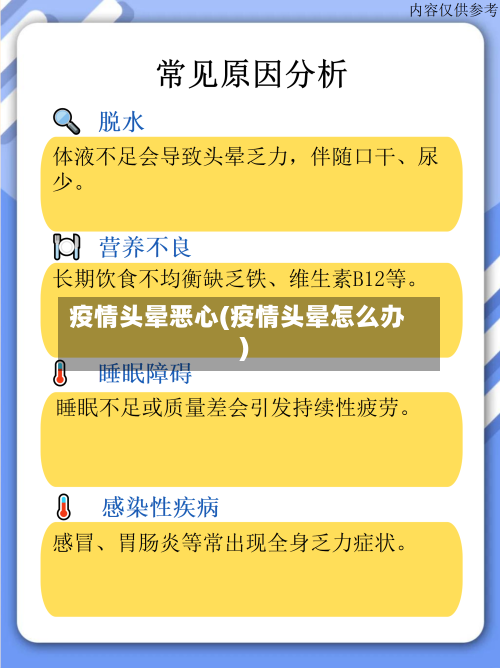 疫情头晕恶心(疫情头晕怎么办)
