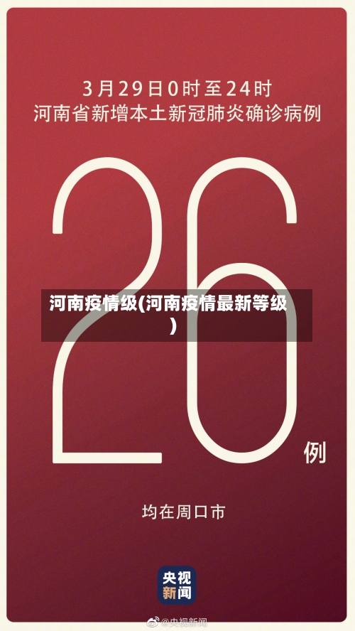 河南疫情级(河南疫情最新等级)