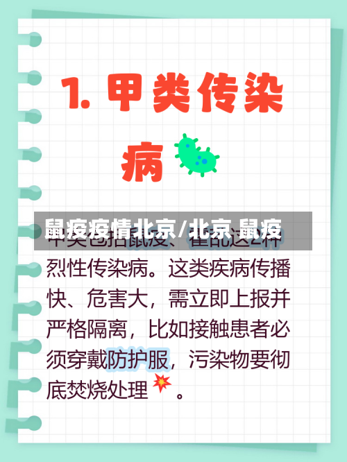 鼠疫疫情北京/北京 鼠疫