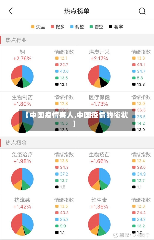 【中国疫情害人,中国疫情的惨状】-第2张图片