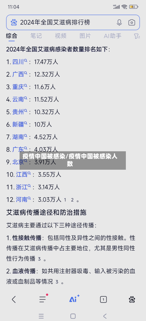 疫情中国被感染/疫情中国被感染人数-第2张图片