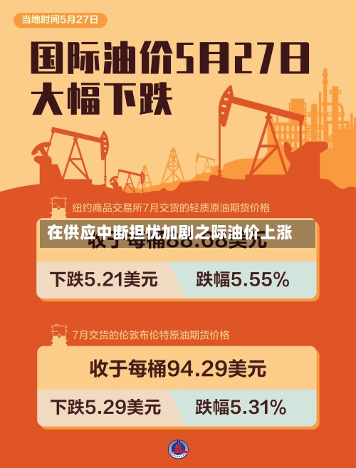 在供应中断担忧加剧之际油价上涨
