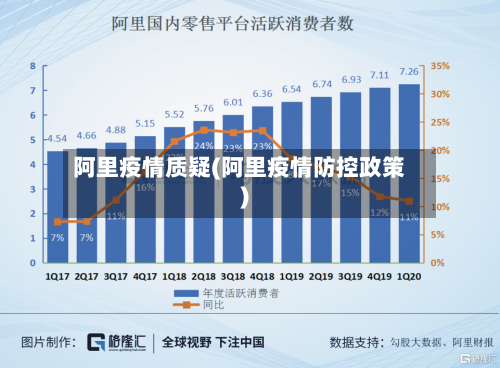 阿里疫情质疑(阿里疫情防控政策)-第2张图片