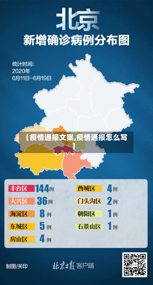 【疫情通报文案,疫情通报怎么写】-第3张图片