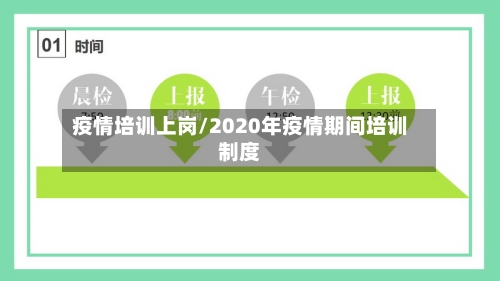 疫情培训上岗/2020年疫情期间培训制度