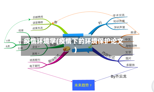 疫情环境学(疫情下的环境保护论文)
