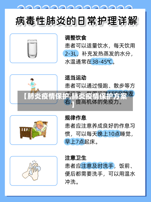 【肺炎疫情保护,肺炎疫情保护方案】
