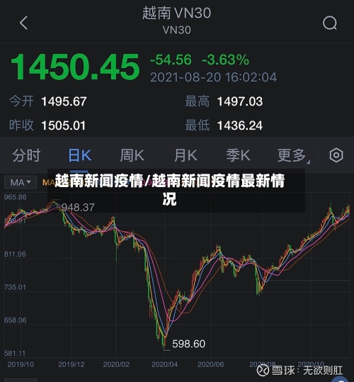 越南新闻疫情/越南新闻疫情最新情况