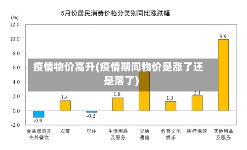 疫情物价高升(疫情期间物价是涨了还是落了)