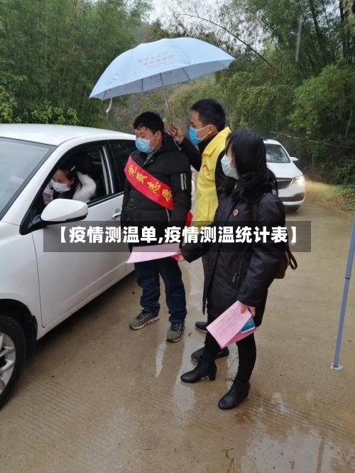 【疫情测温单,疫情测温统计表】-第2张图片