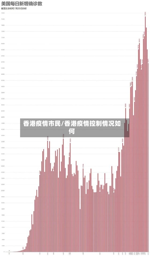 香港疫情市民/香港疫情控制情况如何-第1张图片
