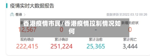香港疫情市民/香港疫情控制情况如何-第3张图片