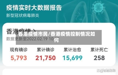 香港疫情市民/香港疫情控制情况如何-第2张图片
