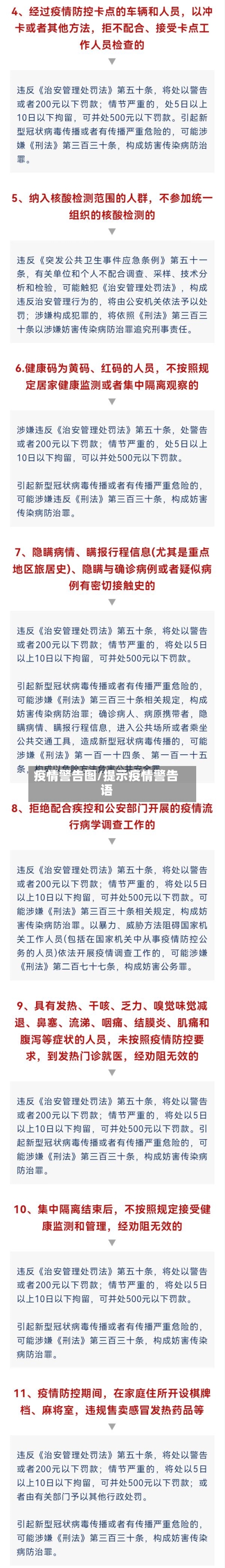 疫情警告图/提示疫情警告语