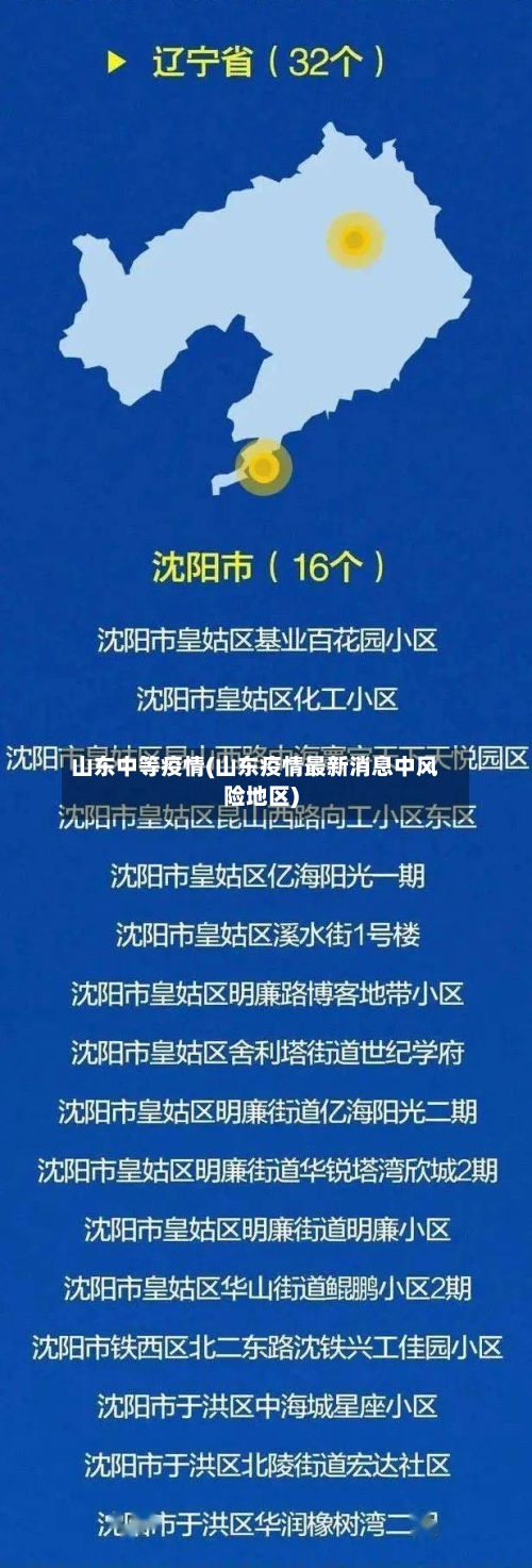 山东中等疫情(山东疫情最新消息中风险地区)