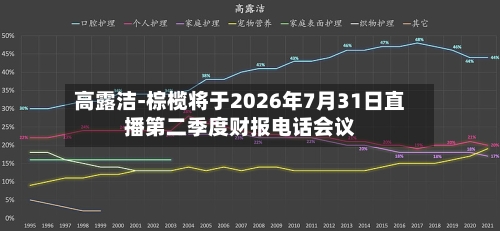 高露洁-棕榄将于2026年7月31日直播第二季度财报电话会议-第2张图片