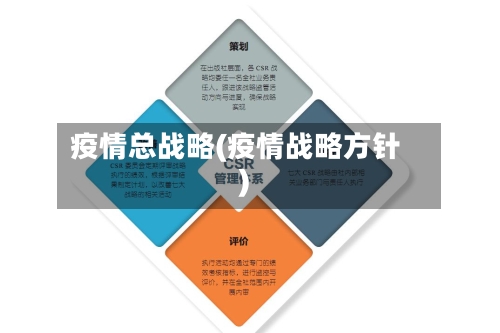 疫情总战略(疫情战略方针)-第2张图片