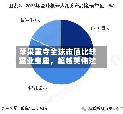 苹果重夺全球市值比较高企业宝座，超越英伟达