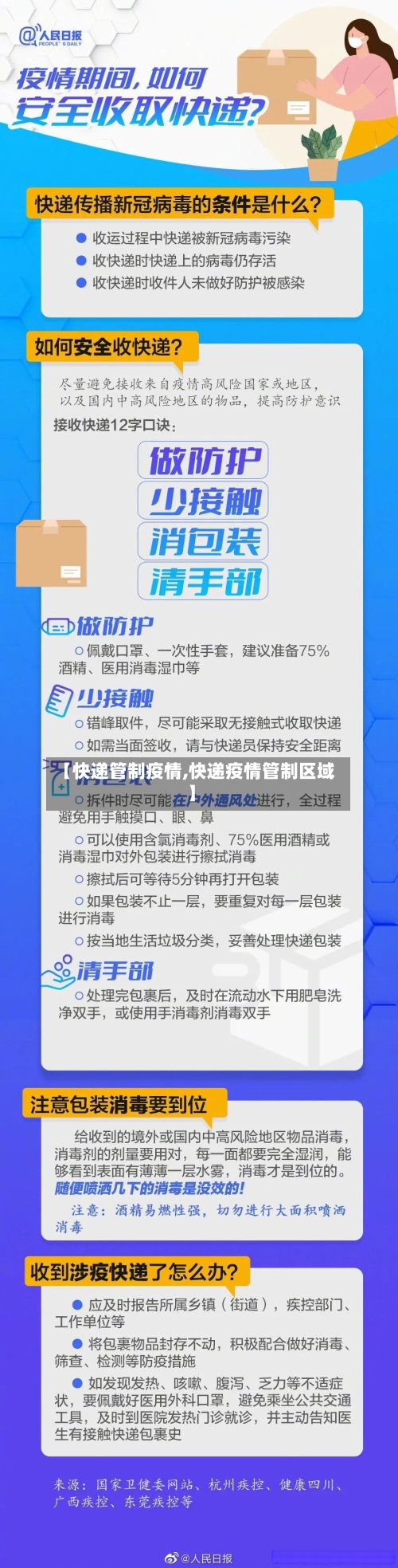 【快递管制疫情,快递疫情管制区域】