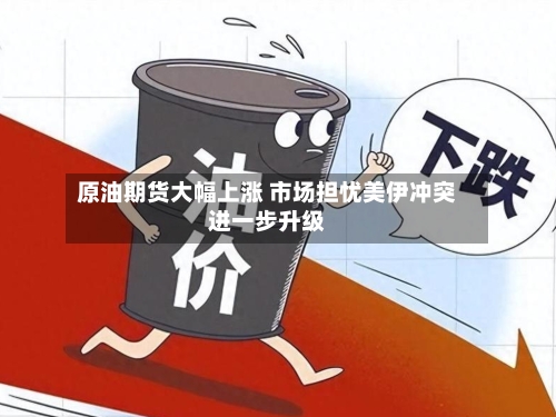 原油期货大幅上涨 市场担忧美伊冲突进一步升级