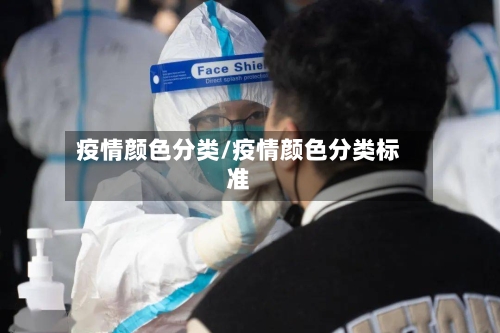 疫情颜色分类/疫情颜色分类标准-第2张图片