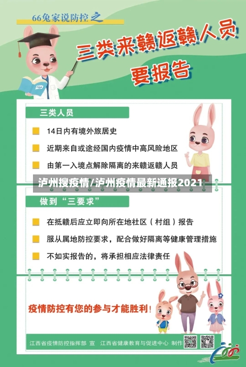 泸州搜疫情/泸州疫情最新通报2021