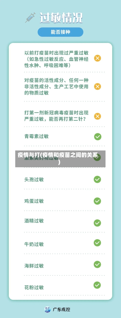 疫情与打(疫情和疫苗之间的关系)