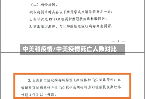 中美和疫情/中美疫情死亡人数对比-第3张图片