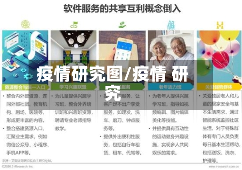 疫情研究图/疫情 研究-第2张图片