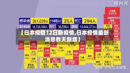 【日本疫情12日新疫情,日本疫情最新消息昨天新增】