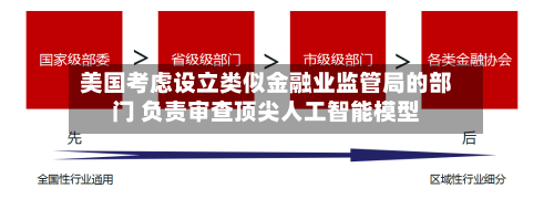 美国考虑设立类似金融业监管局的部门 负责审查顶尖人工智能模型