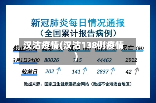 汉沽疫情(汉沽138例疫情)-第3张图片