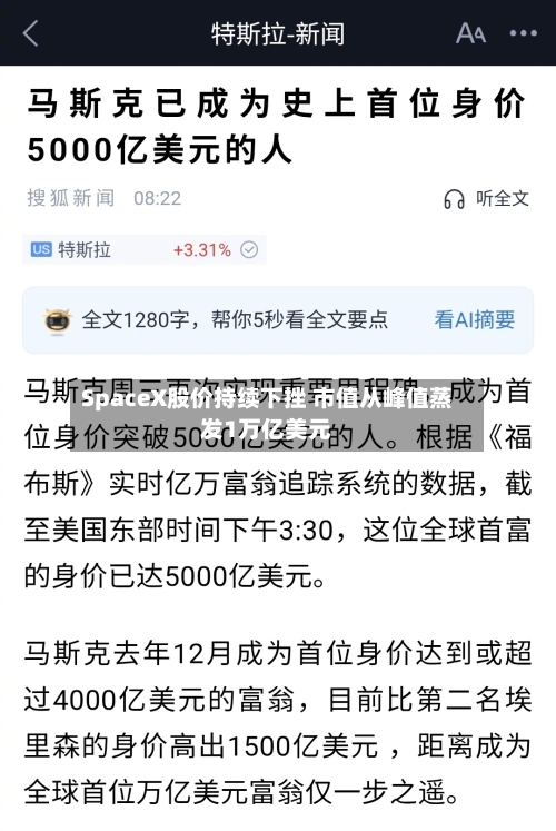 SpaceX股价持续下挫 市值从峰值蒸发1万亿美元-第2张图片