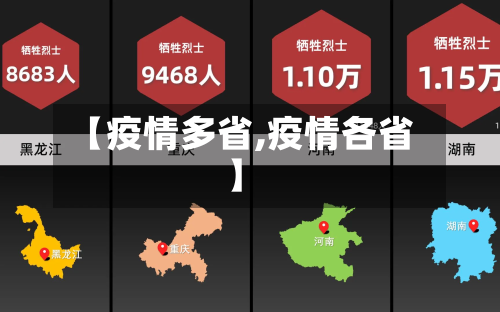 【疫情多省,疫情各省】-第3张图片
