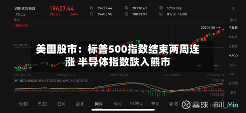 美国股市:标普500指数结束两周连涨 半导体指数跌入熊市-第2张图片