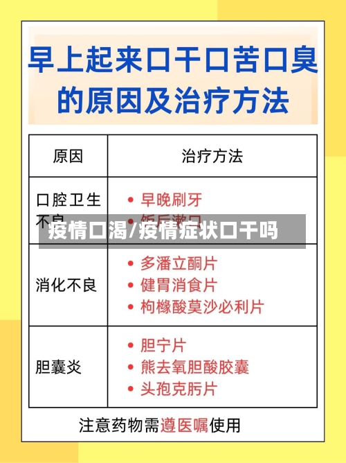 疫情口渴/疫情症状口干吗