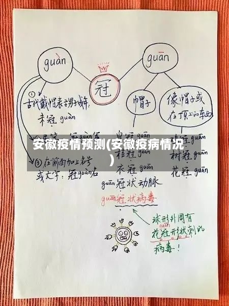 安徽疫情预测(安徽疫病情况)-第2张图片