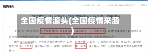 全国疫情源头(全国疫情来源)-第2张图片