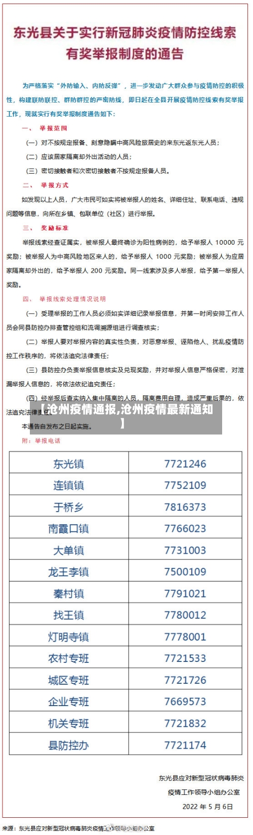 【沧州疫情通报,沧州疫情最新通知】