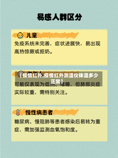 【疫情红外,疫情红外测温仪体温多少正常】-第2张图片