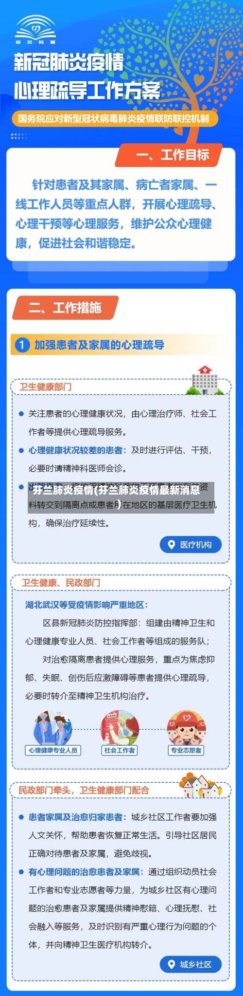 芬兰肺炎疫情(芬兰肺炎疫情最新消息)