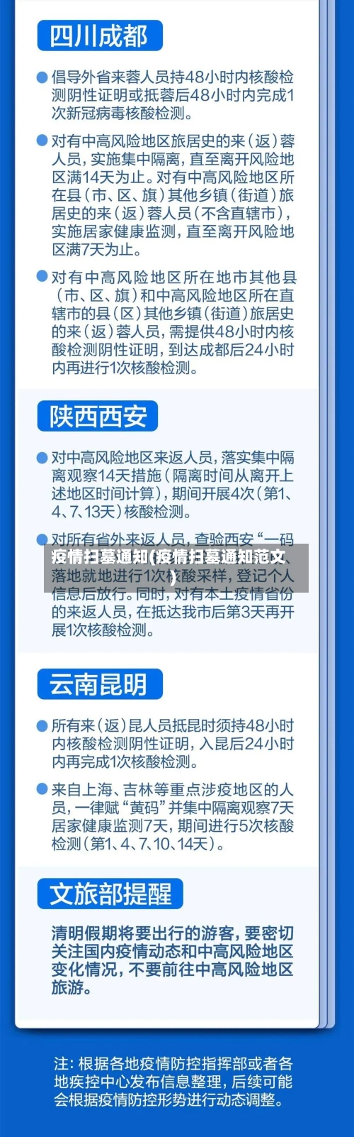 疫情扫墓通知(疫情扫墓通知范文)-第2张图片