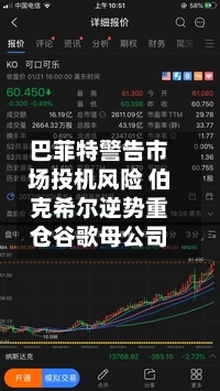 巴菲特警告市场投机风险 伯克希尔逆势重仓谷歌母公司